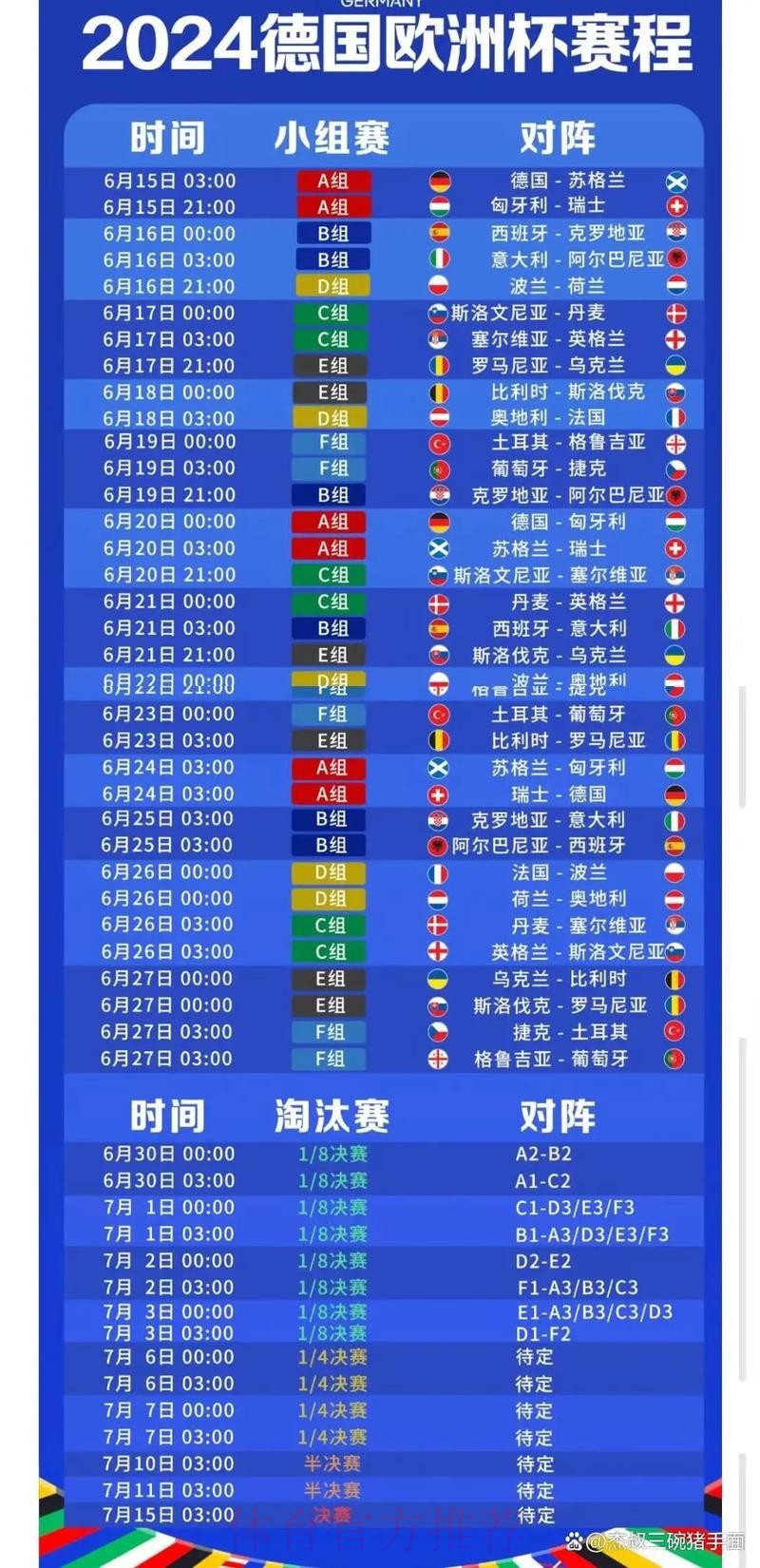 2026世界杯每日赛程最新实时赛程在哪里看