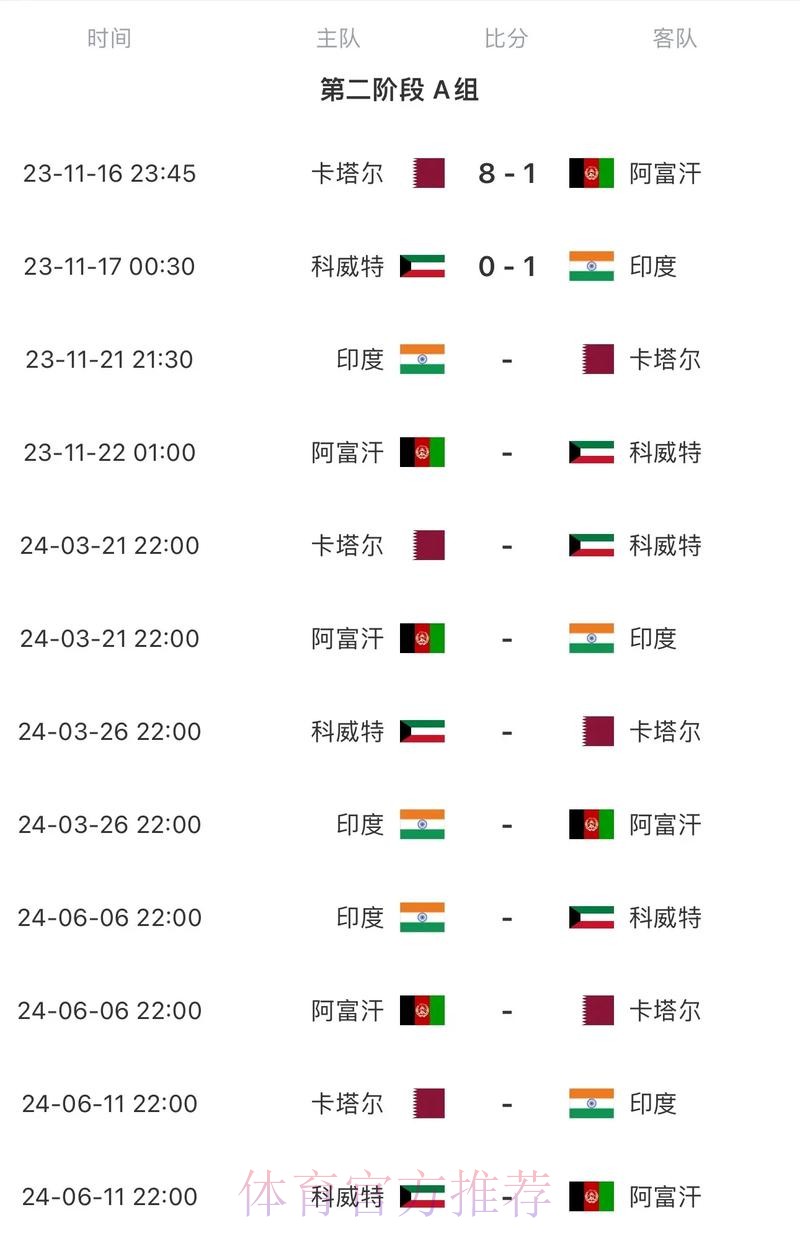 2026世界杯直播一览比赛时间表在哪里看