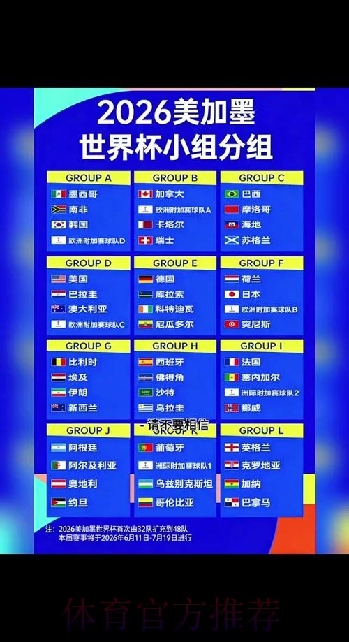 2026世界杯赛程高清版赛事详情实时查看